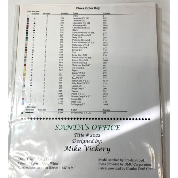 Vickery Collection "Santas Office" Counted Cross Stitch Pattern - Picture 3 of 4